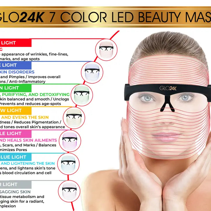 GLO24K LED Beauty Skin Mask